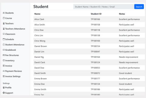 Academy dashboard screenshot