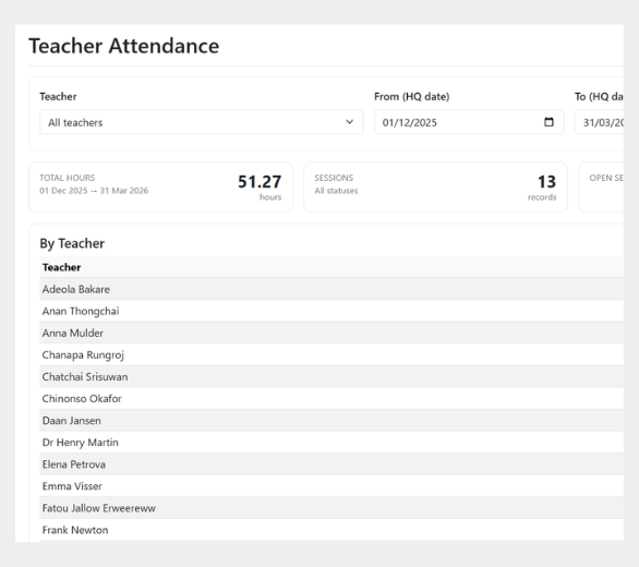 Teacher attendance cloud software