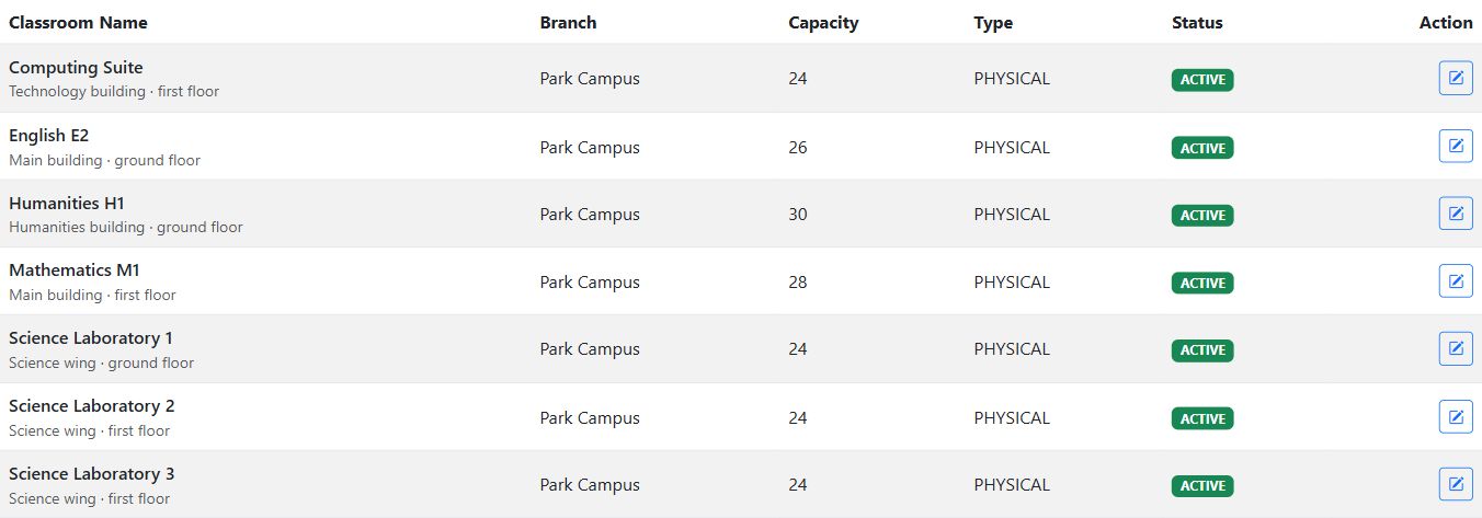 Seven teaching spaces with campus, location, capacity, type and current status
