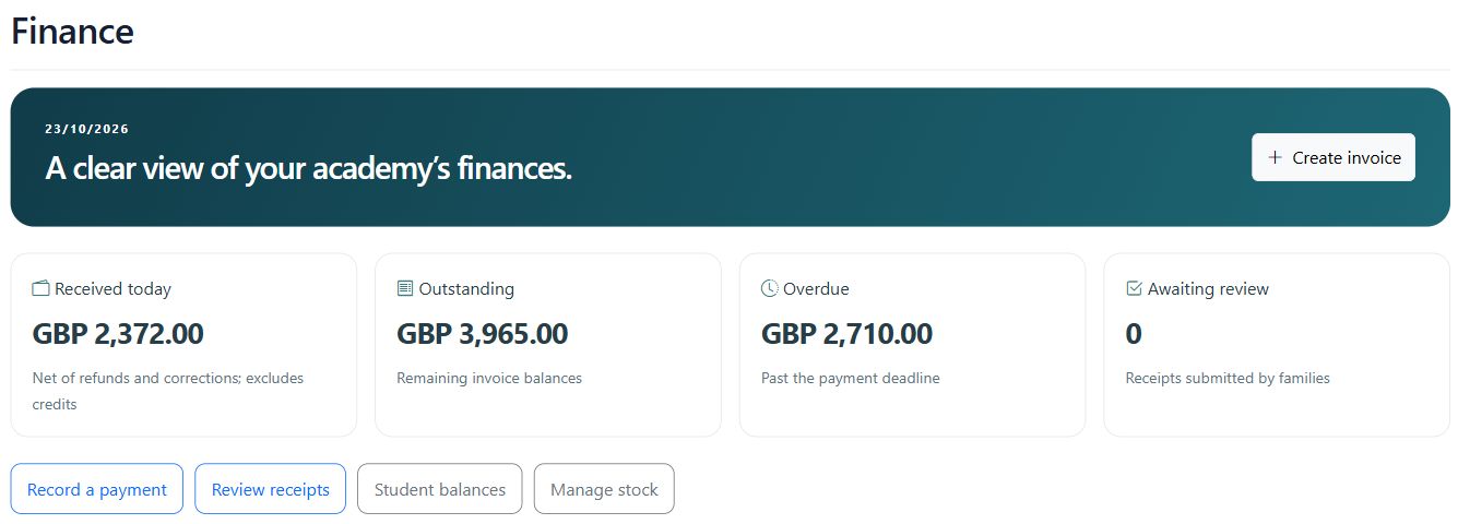 School finance dashboard with received-today, outstanding and overdue balances and payment-review count