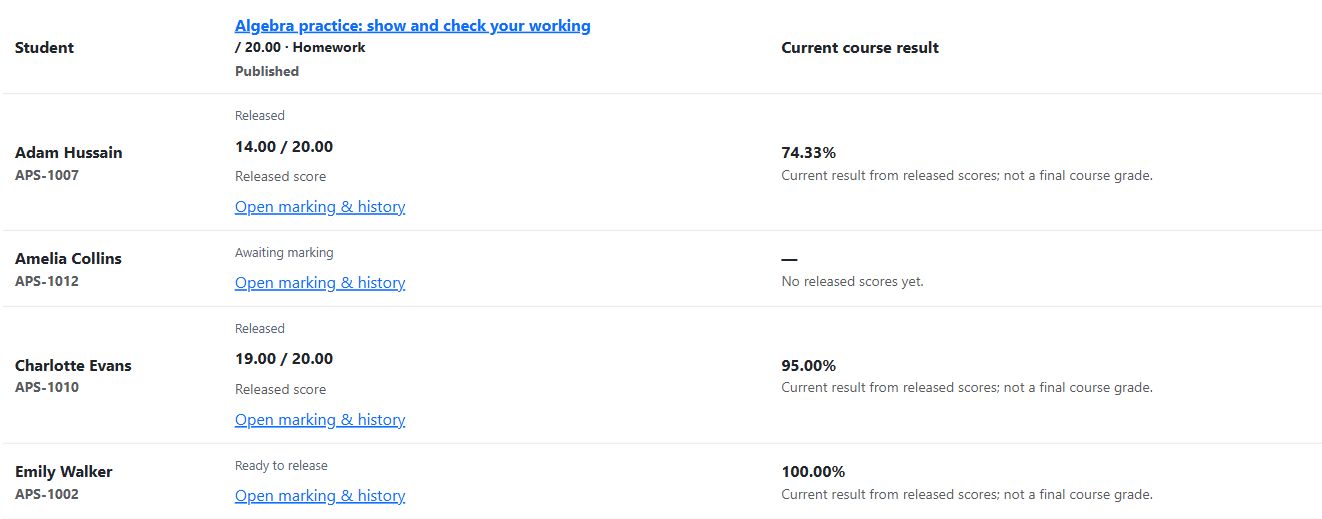 Focused assessment gradebook showing released scores and outstanding marking