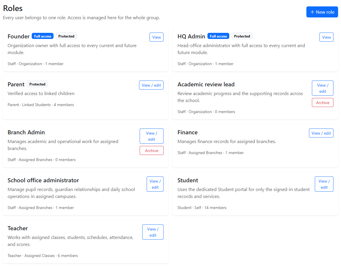School role catalogue with protected roles, custom roles, member counts and data scopes