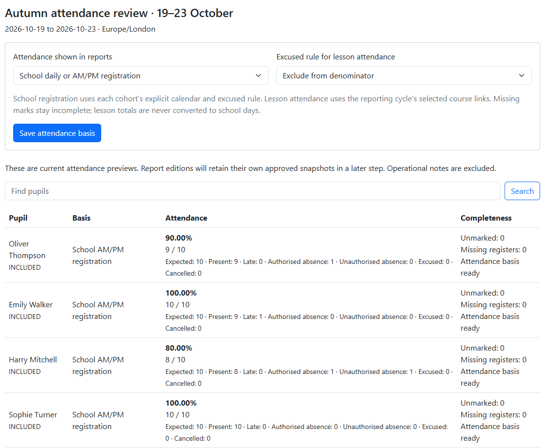 Report attendance summary with selected basis, pupil percentages, expected session counts and completeness checks