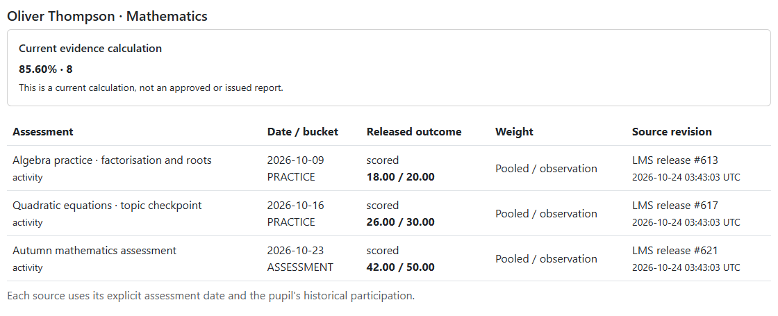 Pupil evidence calculation with assessment dates, released marks, evidence buckets and source revisions
