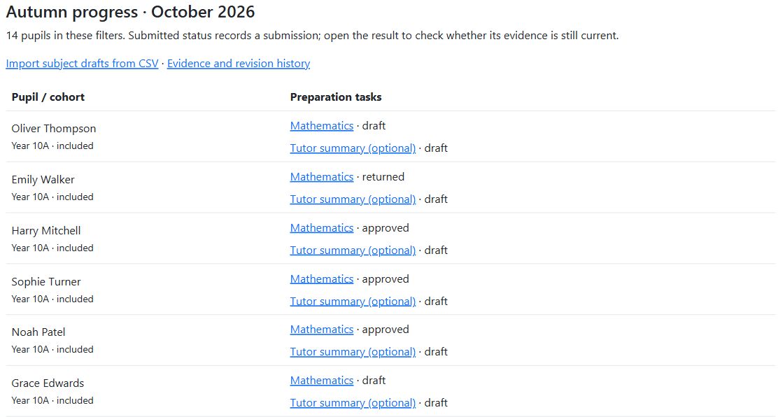 Teacher reporting task list with named pupils, cohorts and Mathematics preparation states