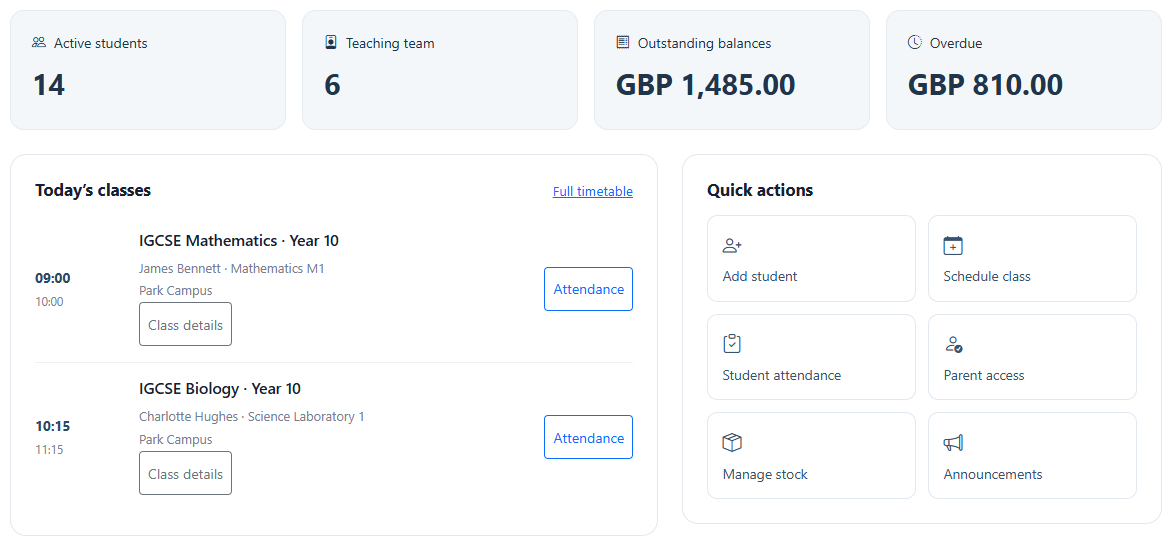 School administrator dashboard with local people, classes and permitted operational work