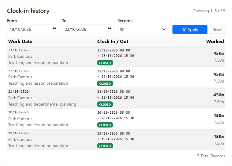 Teacher clock-in history with five completed sessions, recorded hours and teaching notes